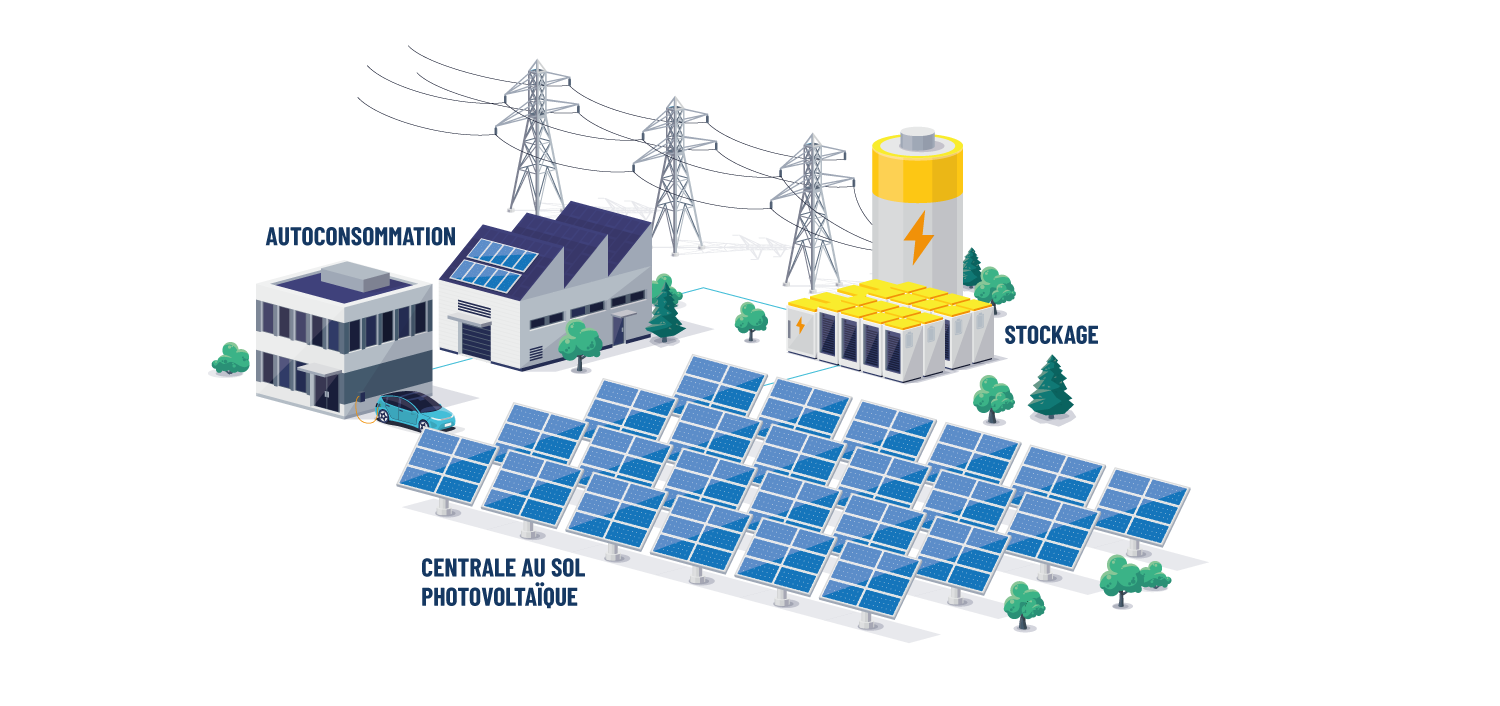 Autoconsommation centrale au sol